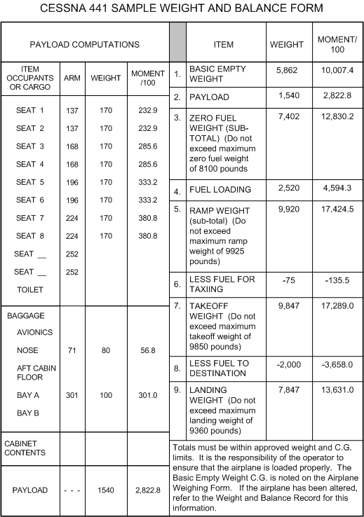 Flight Operations, Flight Information Services in Canada, En route